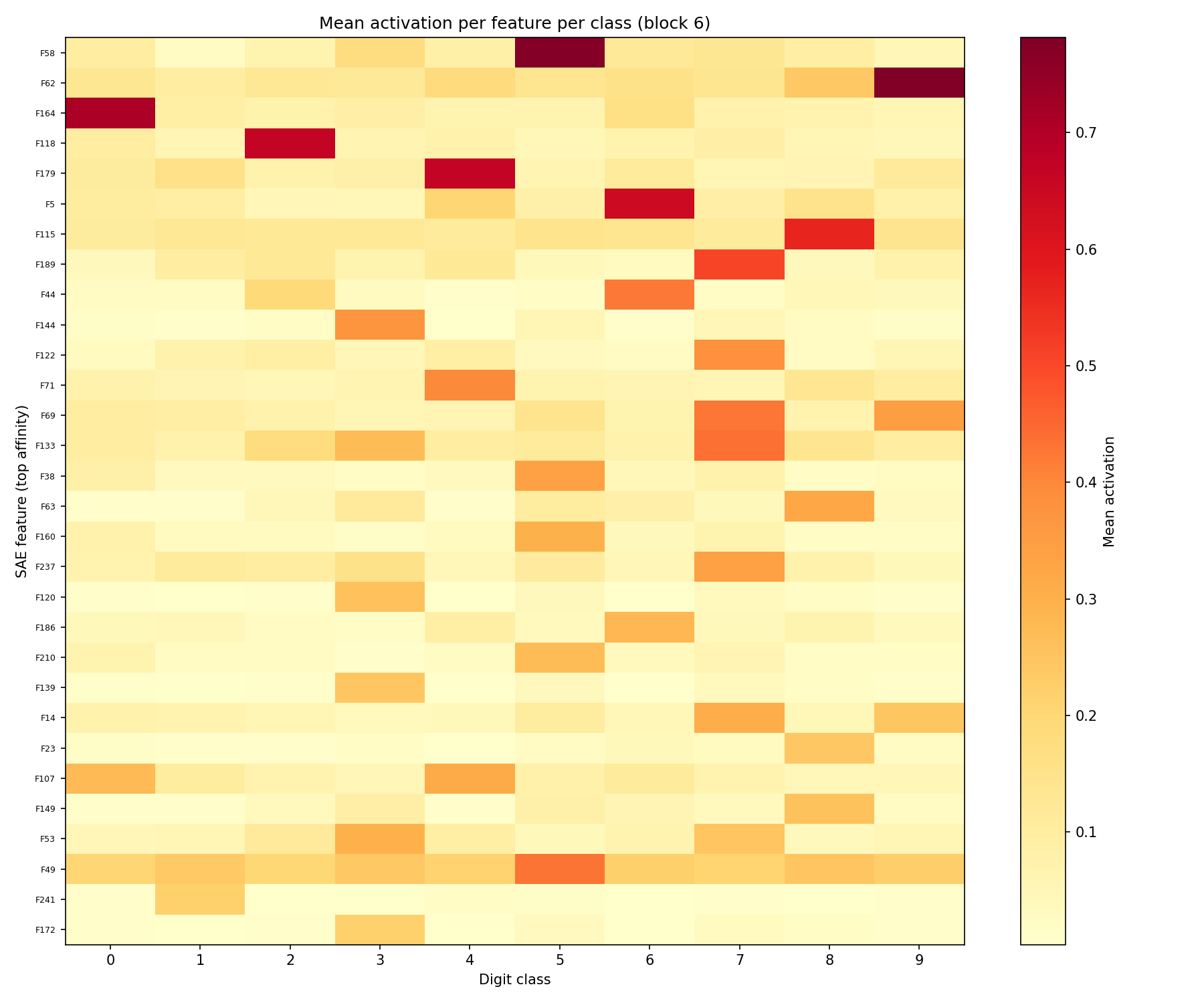 Abstract ASCII artwork at intrinsic width