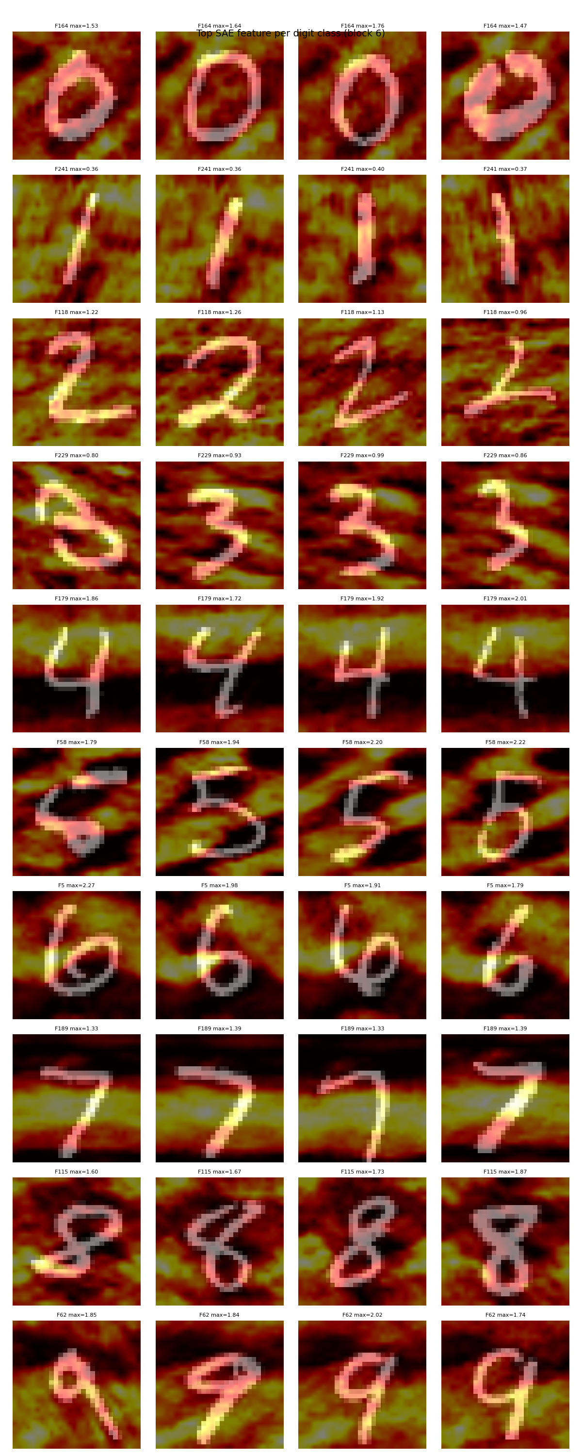 Abstract ASCII artwork at intrinsic width